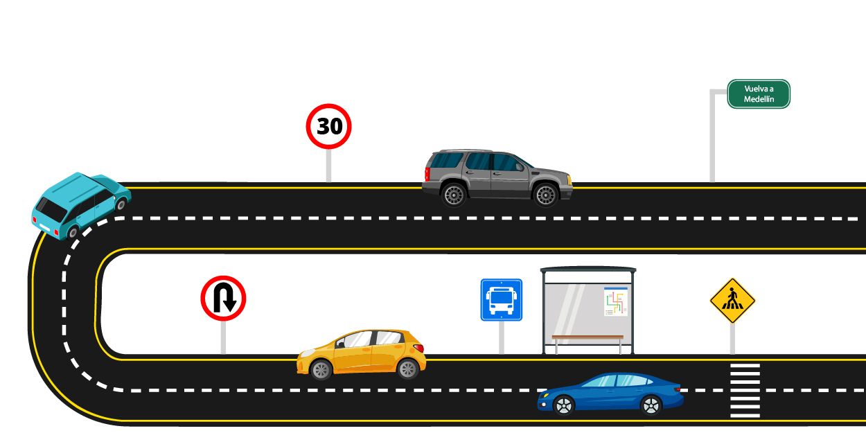 Señalización Vial