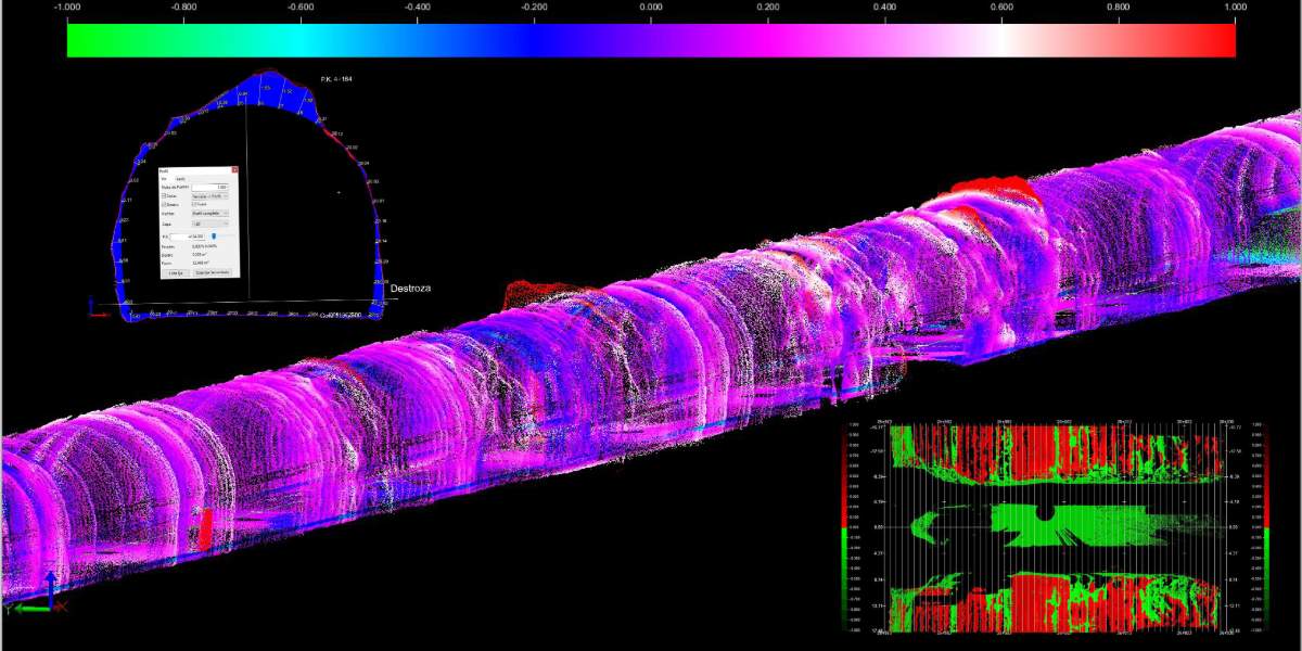Aplicaciones del escáner láser 3D en túneles y obras 1