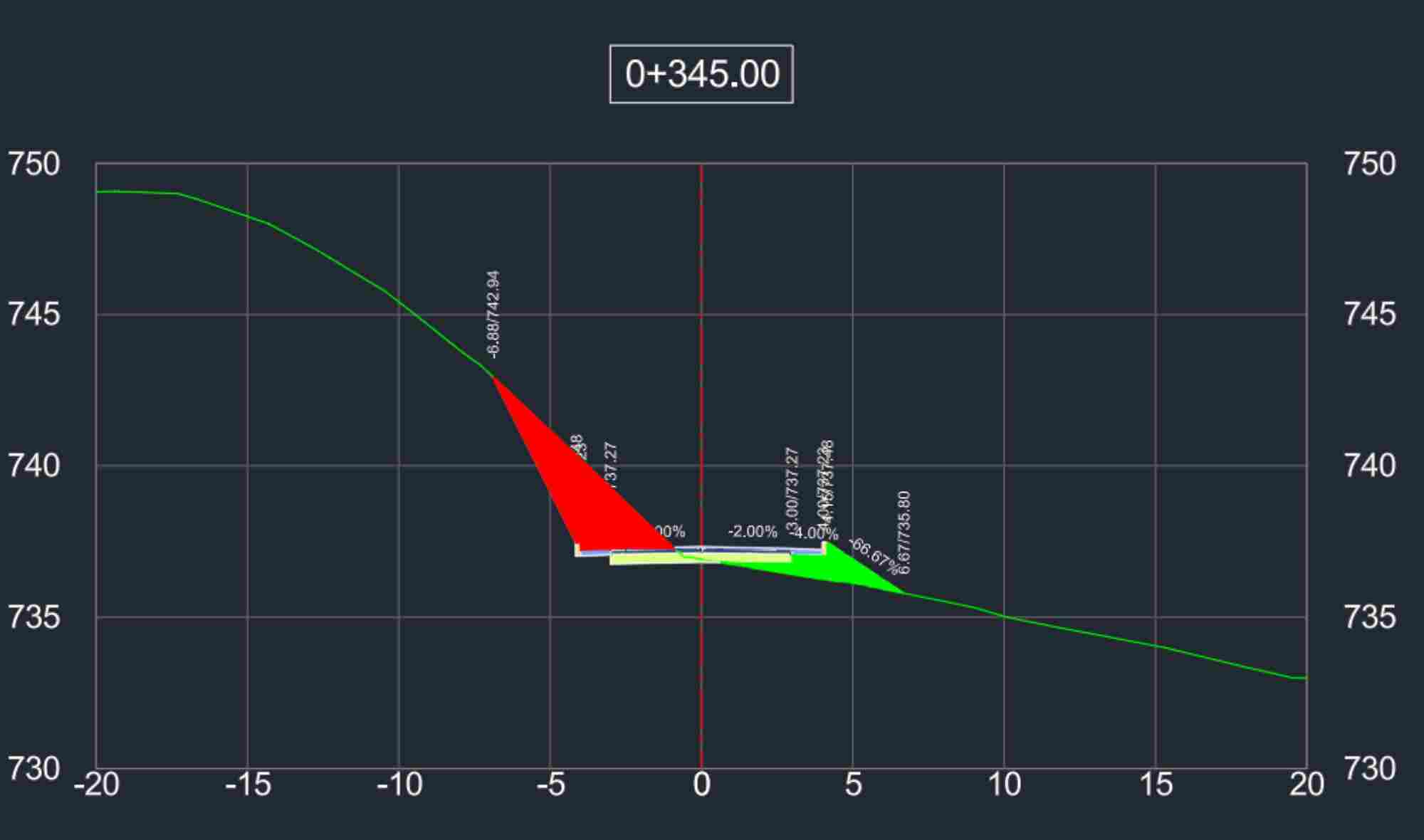 Diseño Vial en Civil3D 10_2