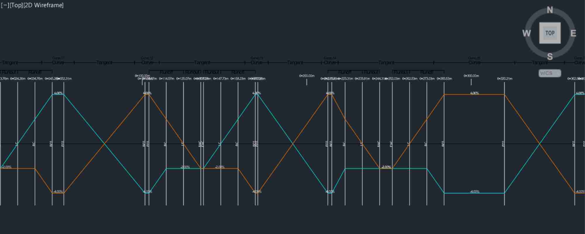 Diseño Vial en Civil3D 3_2